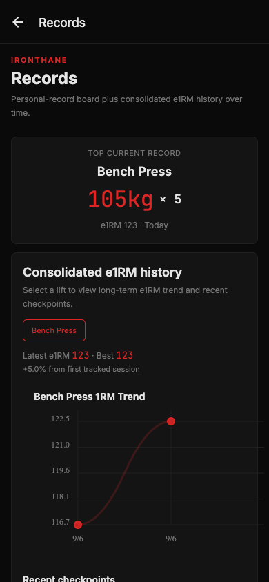 IronThane records and e1RM trend screen