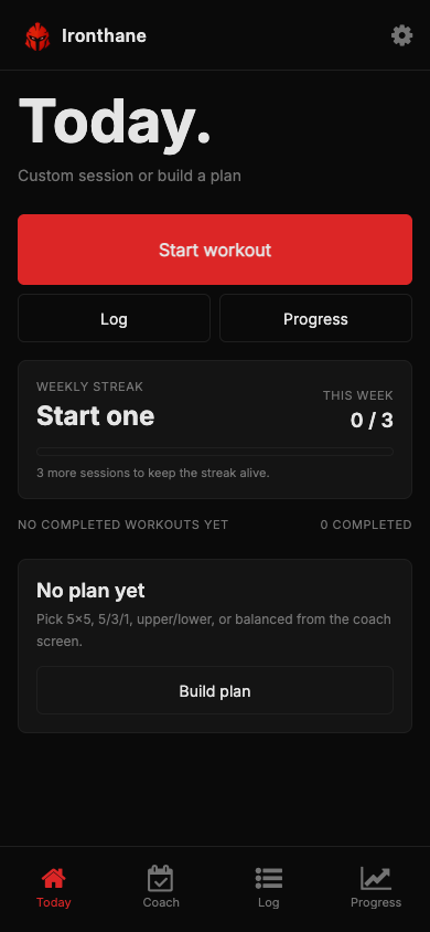 IronThane today dashboard screen